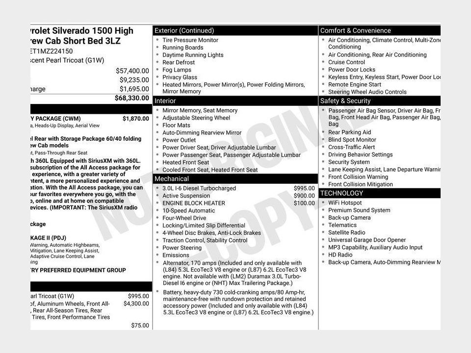 2021 Chevrolet Silverado 1500 4WD Crew Cab Short Bed High Country