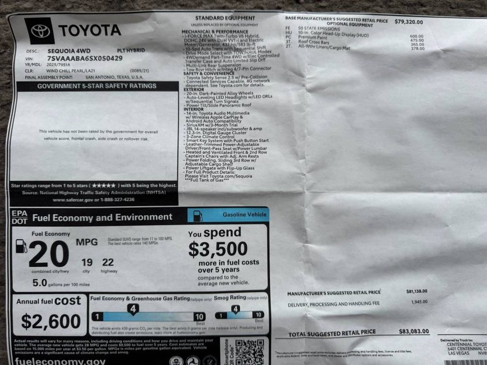 2025 Toyota Sequoia Platinum loaded with extras