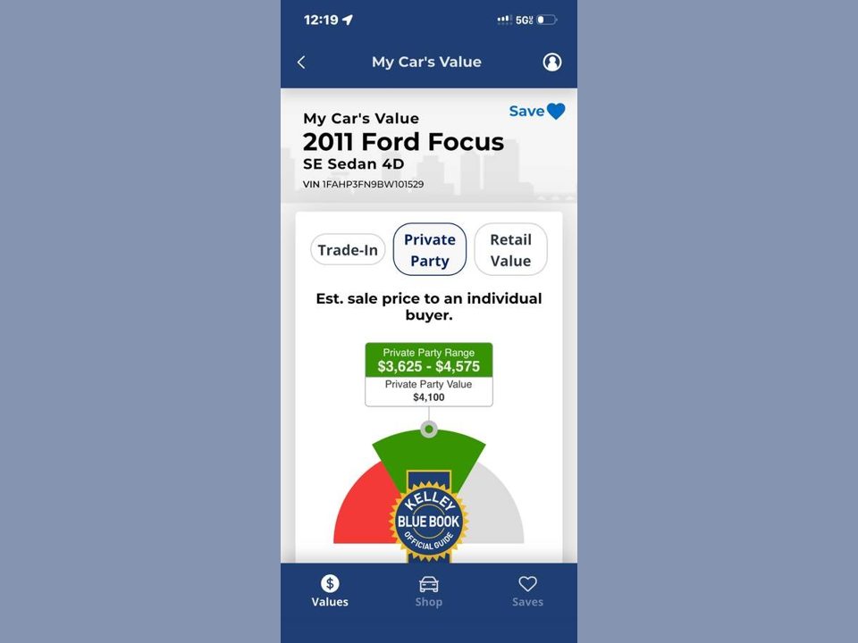 2011 Ford Focus